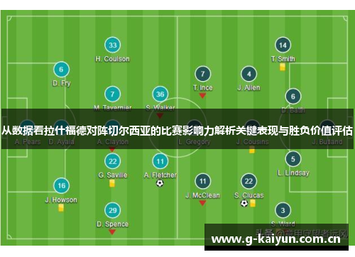 从数据看拉什福德对阵切尔西亚的比赛影响力解析关键表现与胜负价值评估 从数据看拉什福德对阵切尔西亚的比赛影响力解析关键表现与胜负价值评估